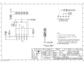 IC型號(hào)90147 1120 規(guī)格資料、經(jīng)銷(xiāo)商與電子元器件銷(xiāo)售指南