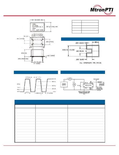,ic型號(hào)k1125ba,k1125ba pdf資料,k1125ba經(jīng)銷商,ic,電子元器件